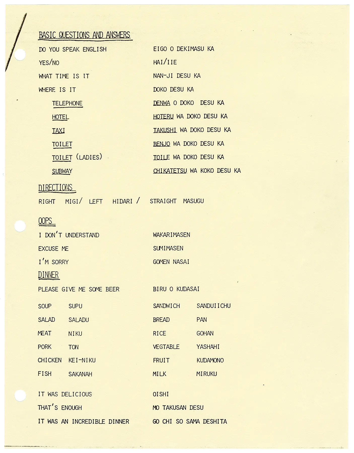 Japan 1985 Tour Itinerary